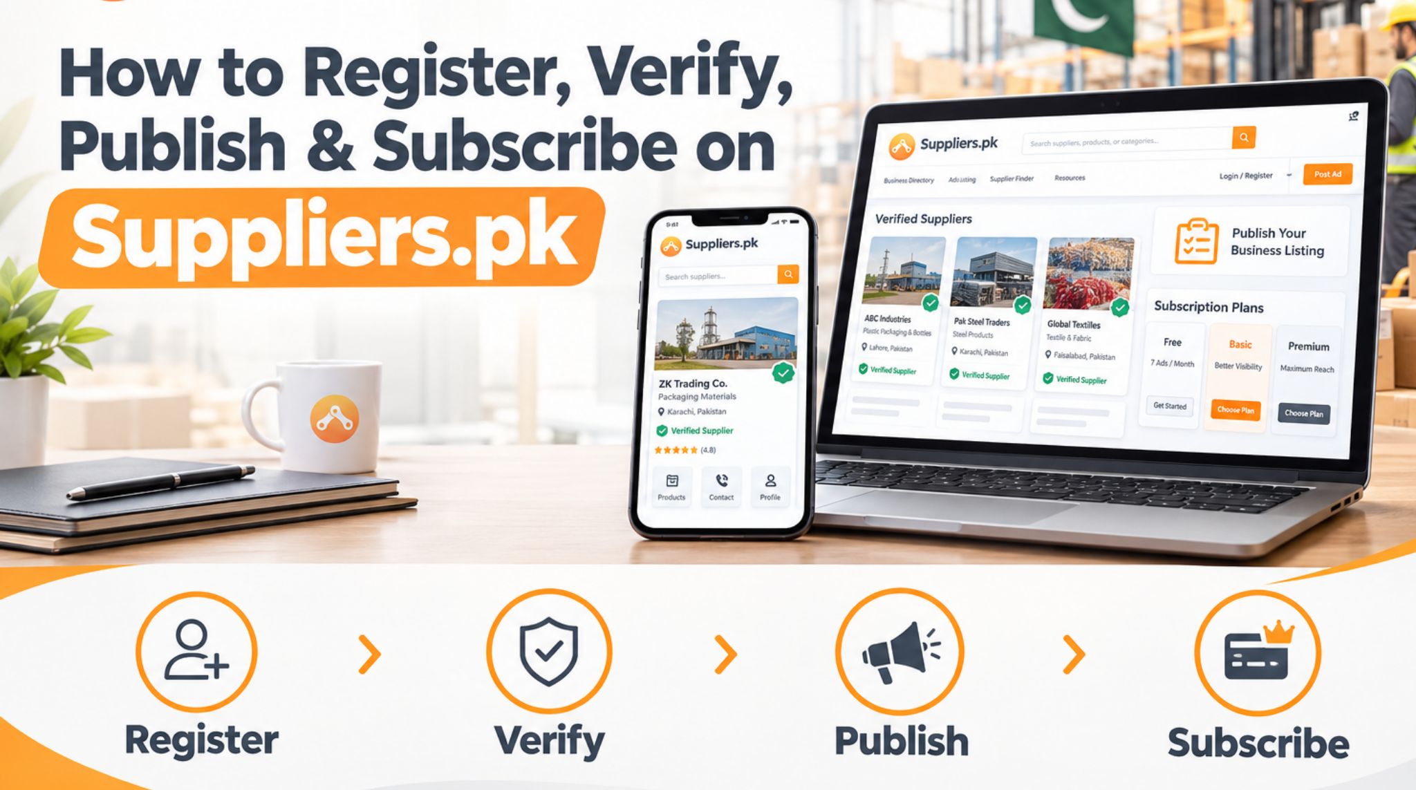 How To Register, Verify, Publish Free Ads