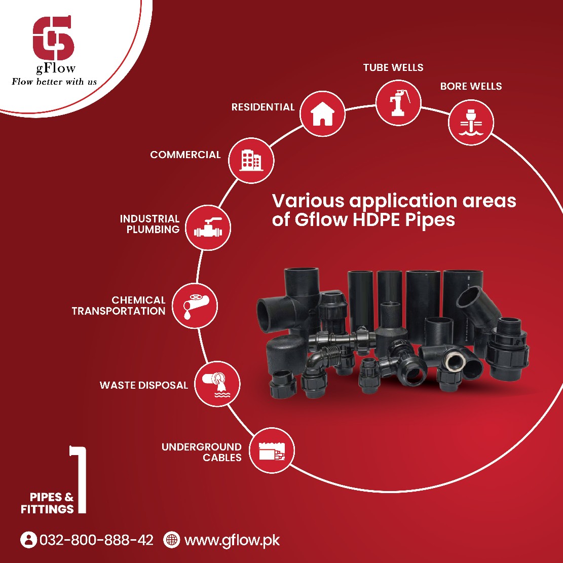 Flow Pipes & Fittings