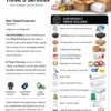 Packaging Material