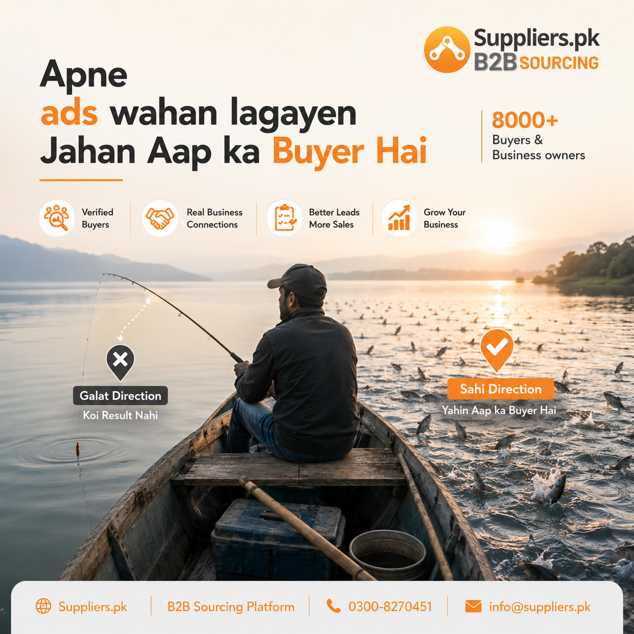 Apne ads wahan Lagayen Jahan aap ka buyer he