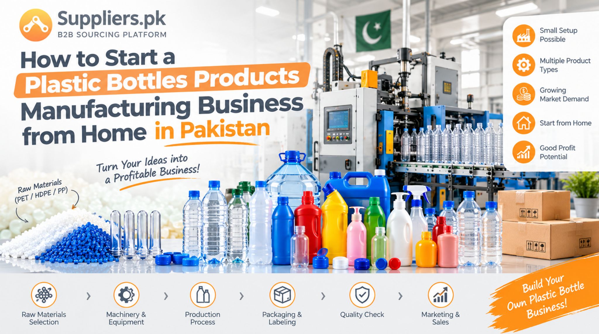 HOW TO START A PLASTIC BOTTLE PRODUCTS MANUFACTURING BUSINESS FROM HOME IN PAKISTAN: